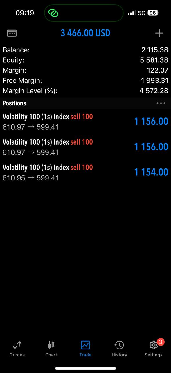 JMJ Trading pool funding returns Nigeria
