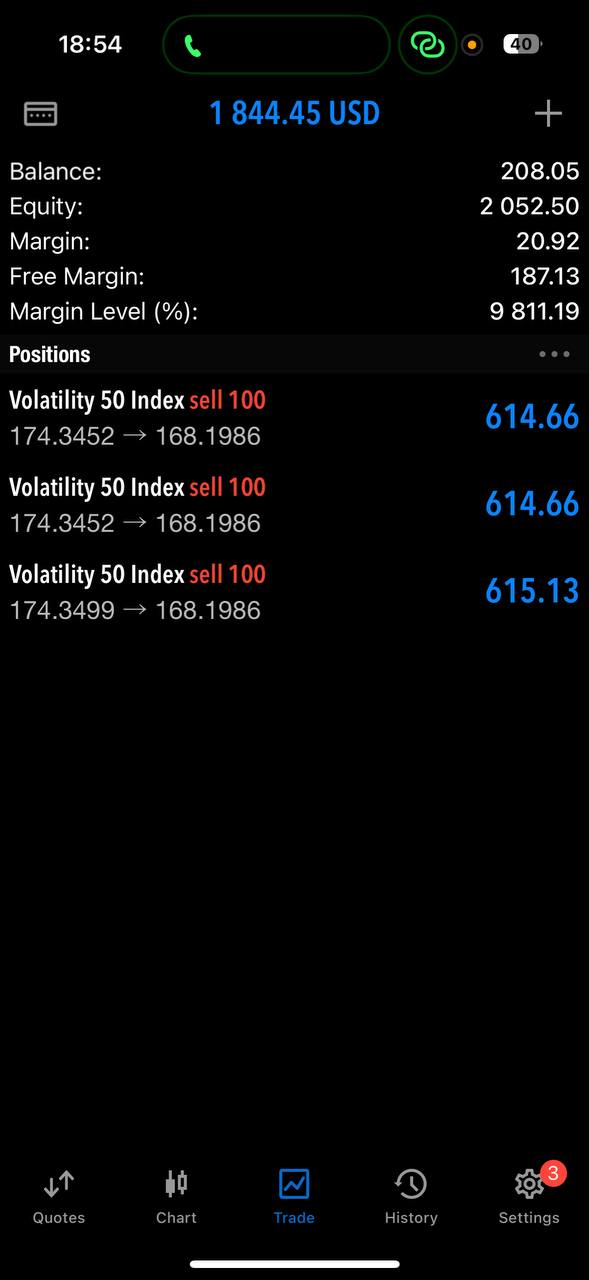 JMJ Trading deriv broker profit