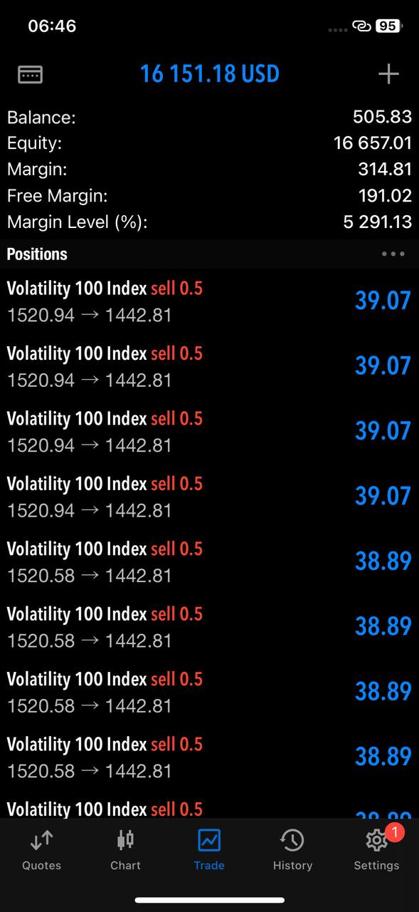 JMJ Trading forex account growth Nigeria