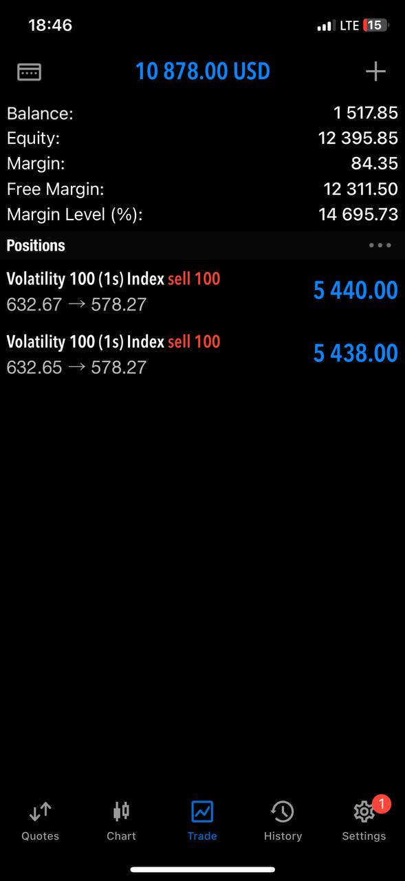 JMJ Trading step indices profit result