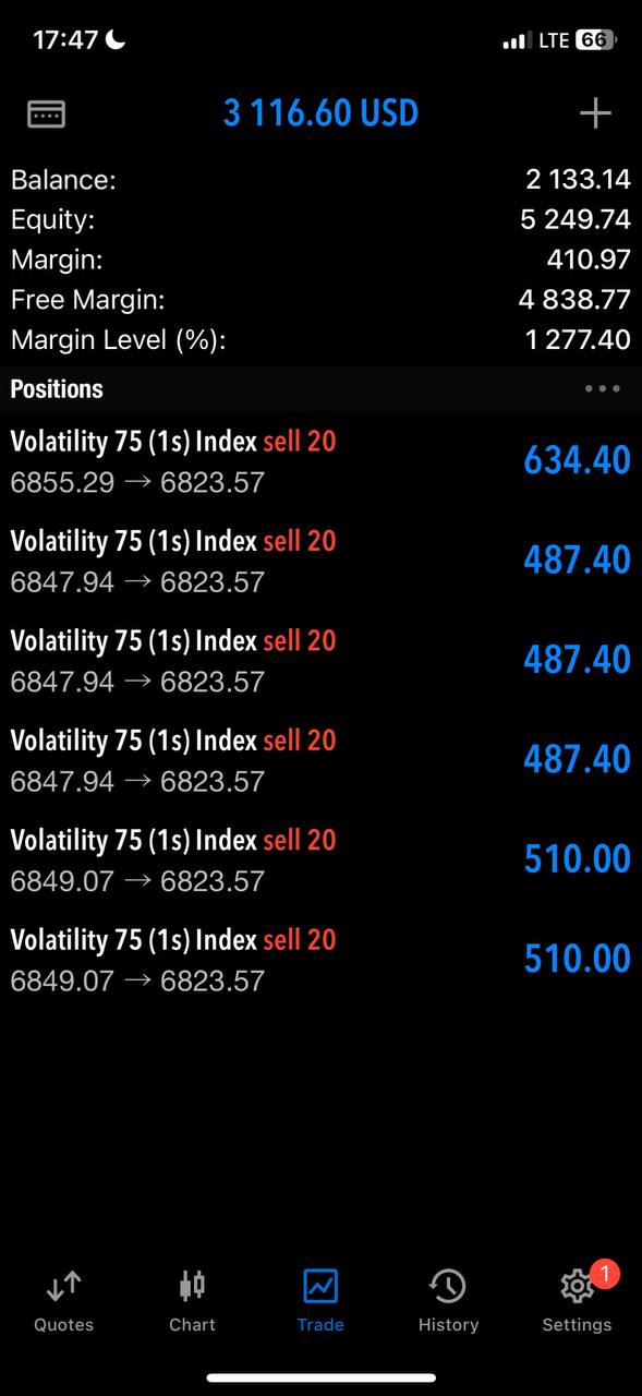 JMJ Trading boom 500 trading result